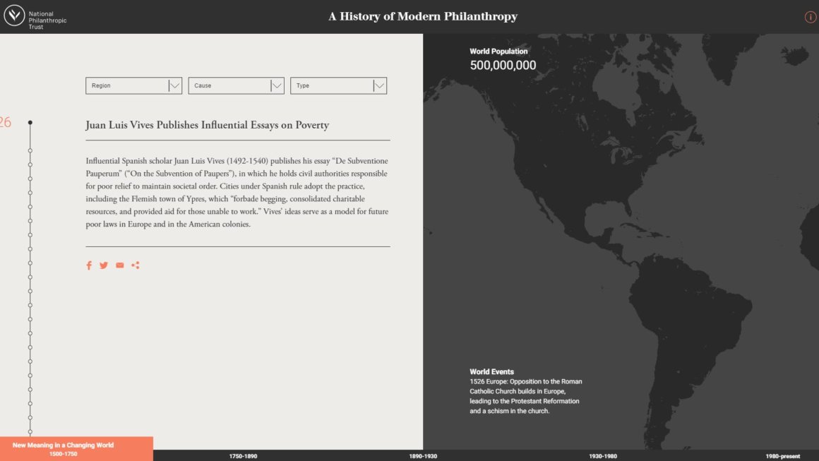 National Philanthropic Trust