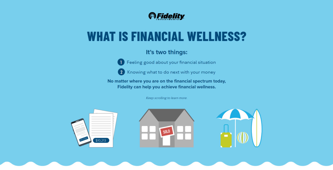 Fidelity Investments