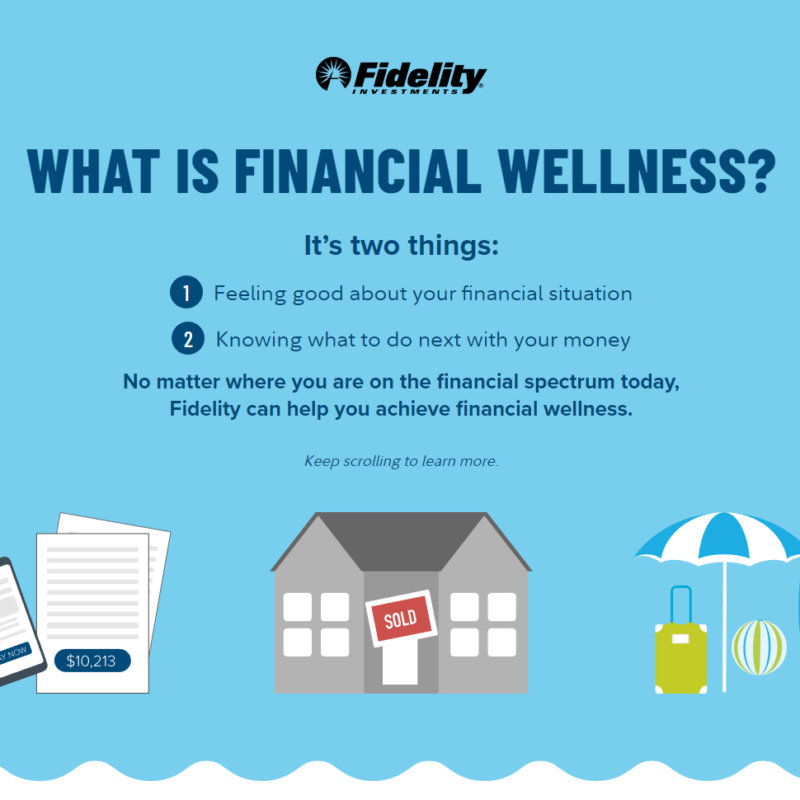 Fidelity Investments